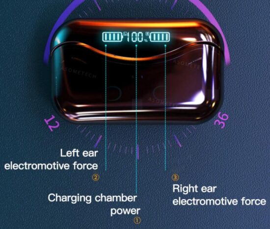 TWS Ασύρματα Ακουστικά G08 LED Futuristic Black