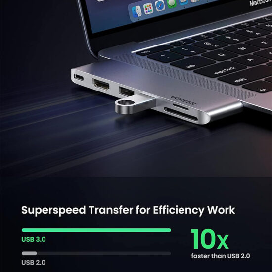 Ugreen CM380 Docking Station με Διπλό USB-C HDMI 4K PD