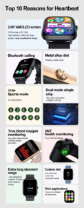 SmartWatch με Bluetooth Κλήση, Amoled Οθόνη & Always On Display ITR-T22